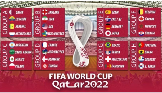 世界杯2022几月份开始(2022世界杯赛程表完整版)