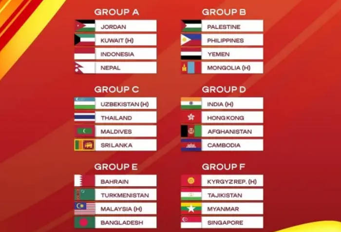 世界杯2022赛程表下载（小组赛的赛程）