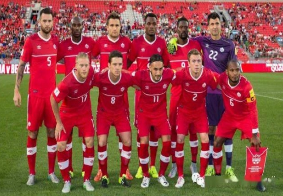 加拿大足球队员名单（参加2022年世界杯名单）