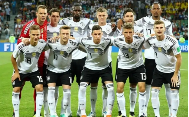 德国足球队2022世界杯阵容名单
