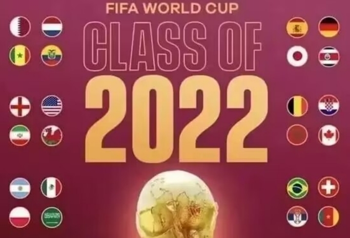 卡塔尔世界杯32强名单分组