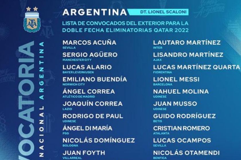 阿根廷球员名单最新