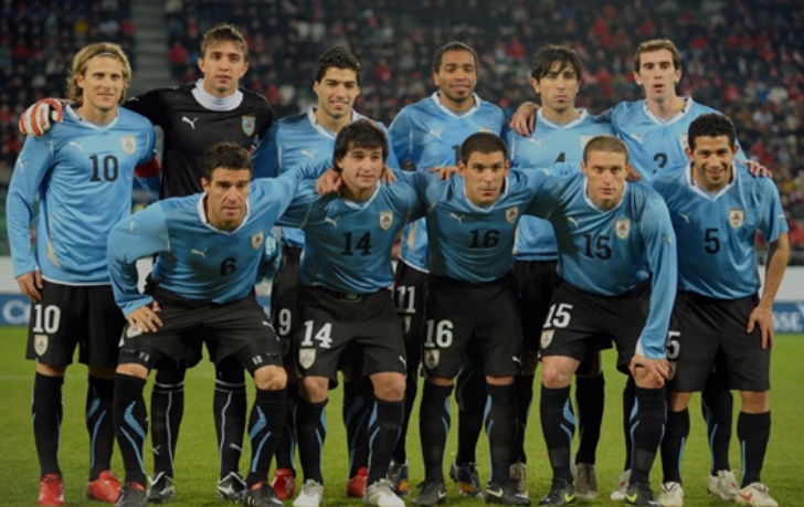 乌拉圭国家队(名单最新)