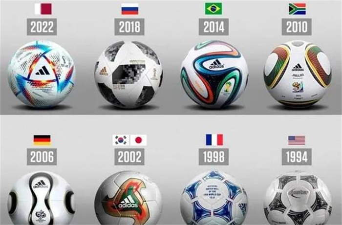 世界杯2022赛程表（赛程时间完整表）