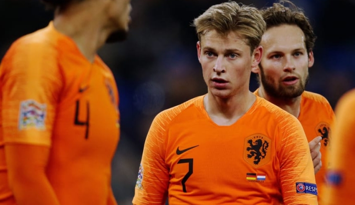 荷兰世界杯分组预测(小组第1名出现)