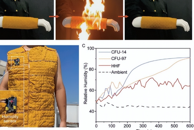 受驼峰启发，武汉纺织大学研制出一款既能隔热又能排湿的防护服
