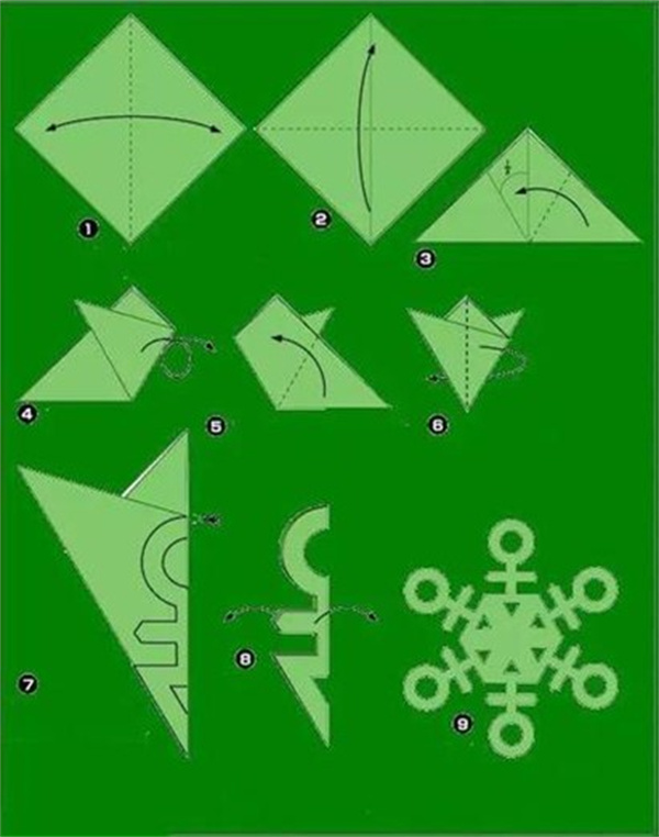 怎么剪纸雪花的基本折法和剪法图解教程
