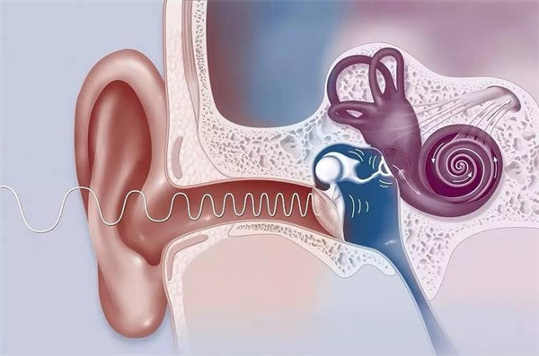 中耳炎症状表现有哪些 中耳炎是耳膜破了吗
