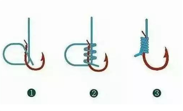 简单方便易学的鱼钩捆绑方法